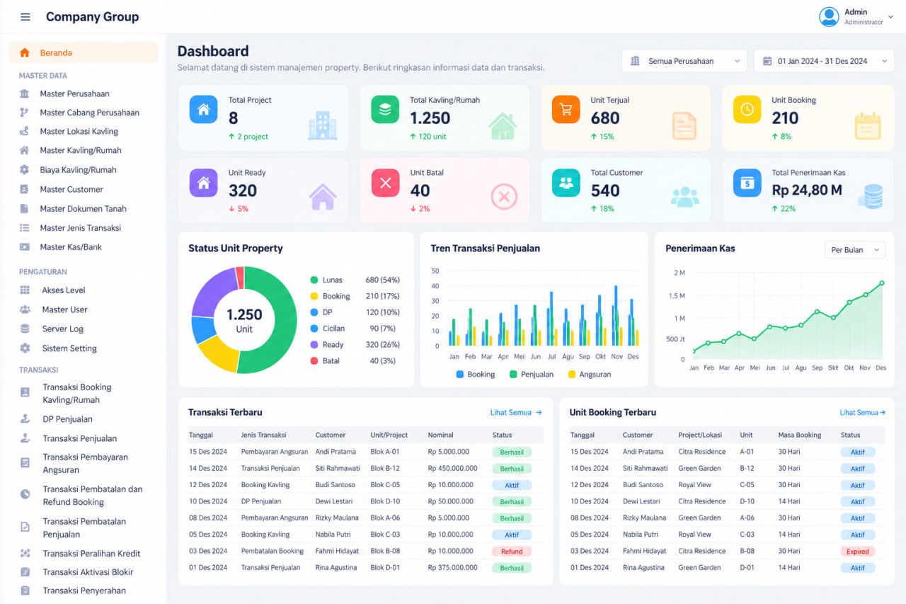 Screenshot PROPERTY MANAGEMENT SYSTEM