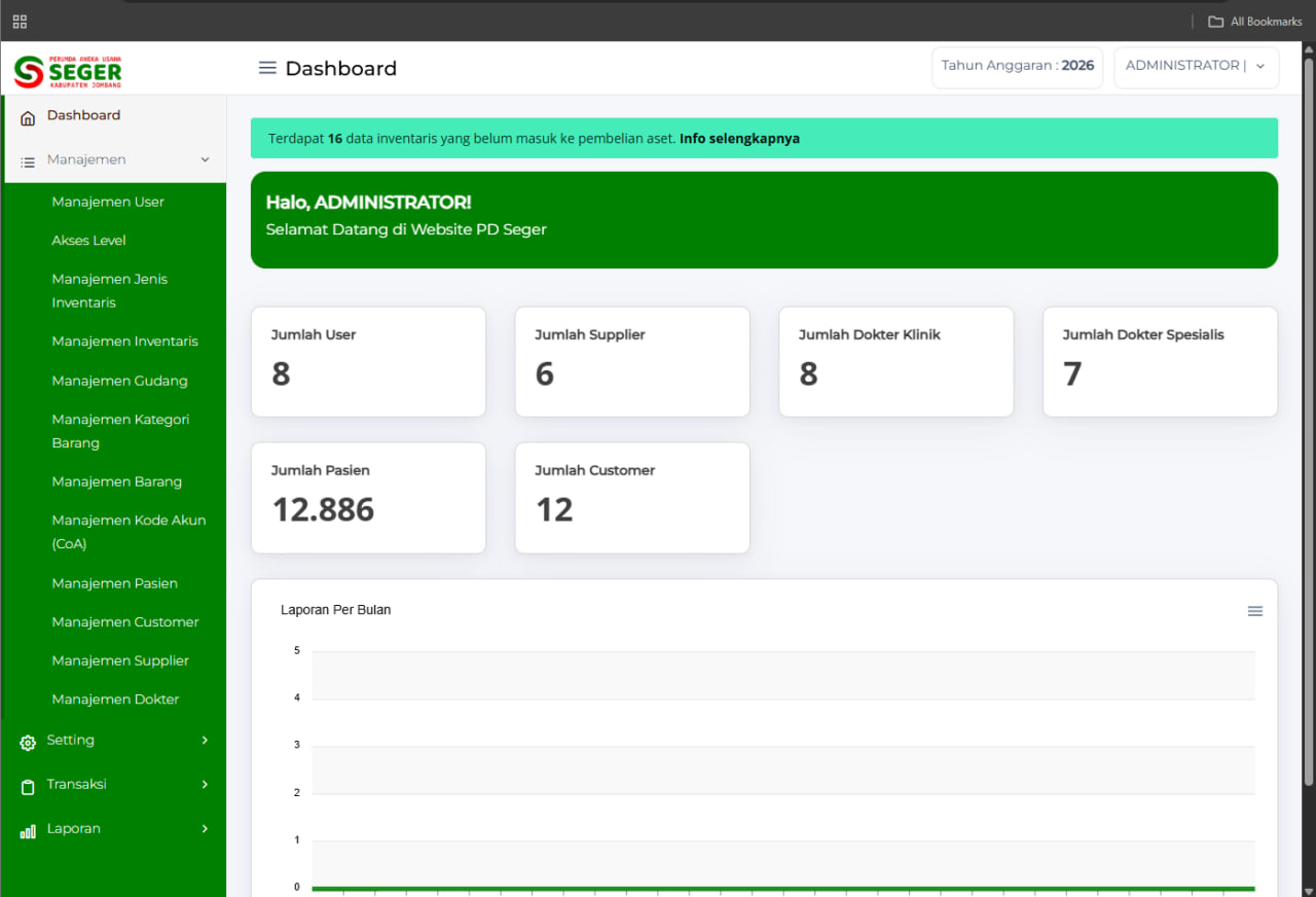 Screenshot INTEGRATED BUSINESS MANAGEMENT SYSTEM