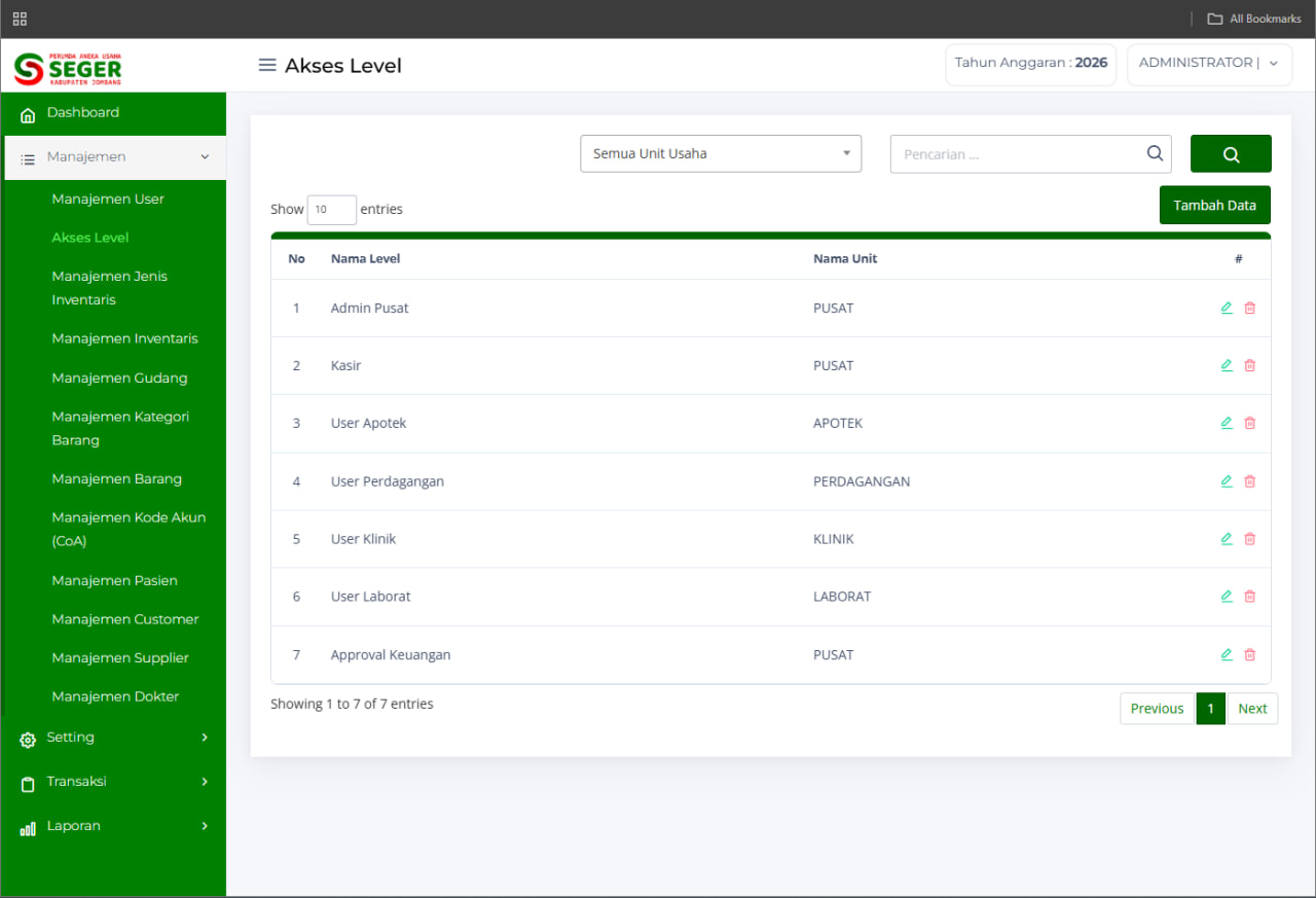 Screenshot INTEGRATED BUSINESS MANAGEMENT SYSTEM
