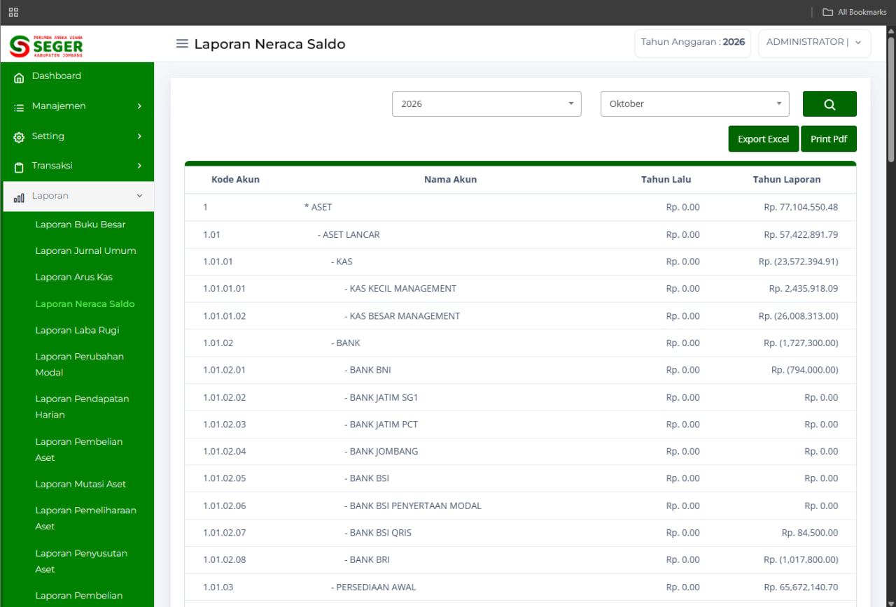 Screenshot INTEGRATED BUSINESS MANAGEMENT SYSTEM