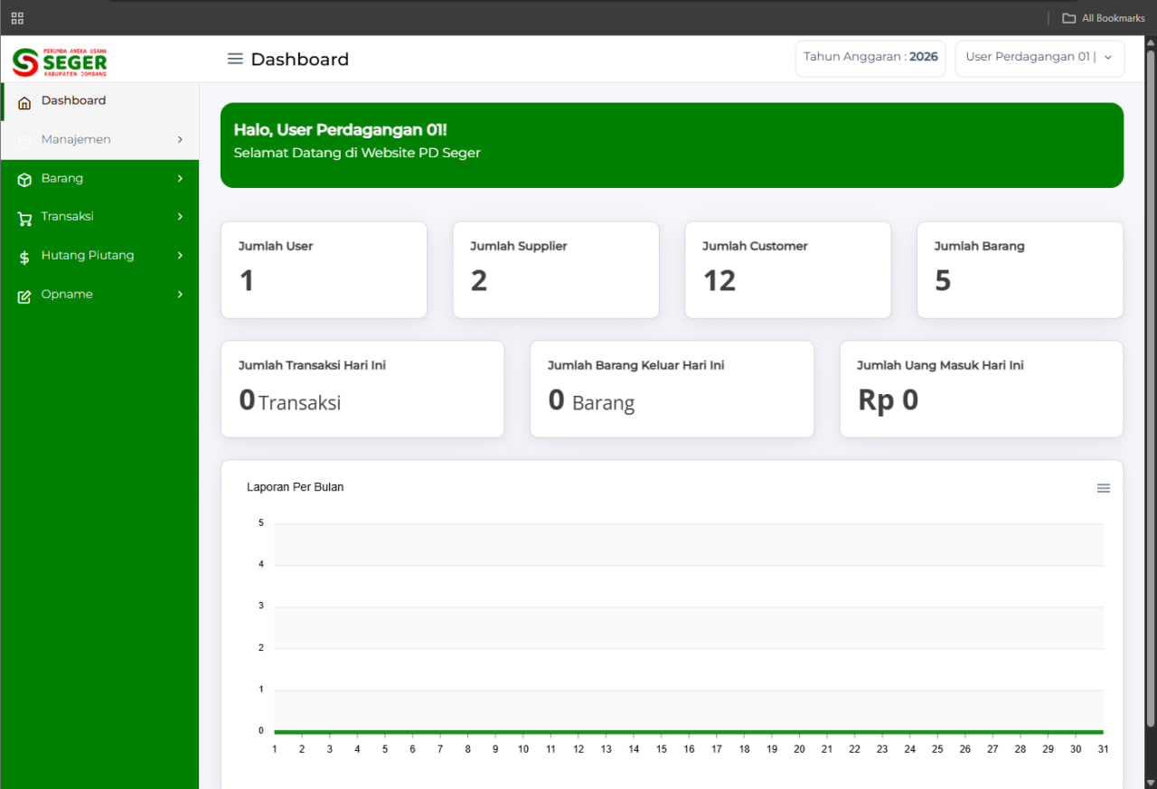 Screenshot INTEGRATED BUSINESS MANAGEMENT SYSTEM