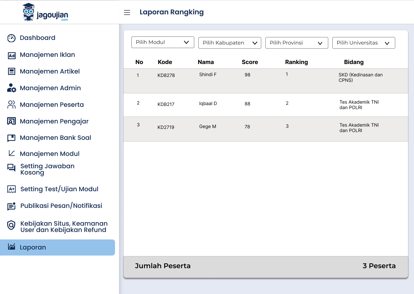 Screenshot SISTEM PEMBELAJARAN DAN PENILAIAN DIGITAL